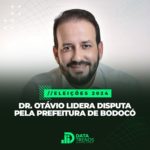 DATATRENDS: DR OTÁVIO LIDERA DISPUTA PELA PREFEITURA DE BODOCÓ
