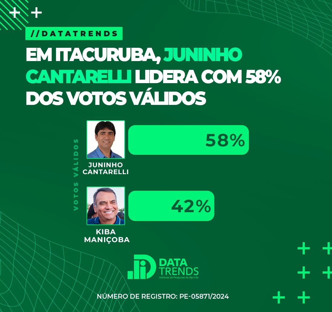 WhatsApp Image 2024-08-09 at 08.13.32